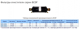 Фильтр 1 5/8 BCDF 248 S13 на всасывание