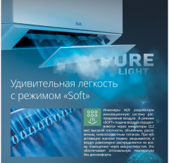 Инверторная сплит-система AUX | Classic Inverter ASW-H12A4/BA-R2DI
