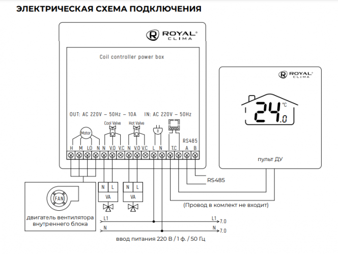 MACS-RC-420MB пульт управления ROYAL Clima