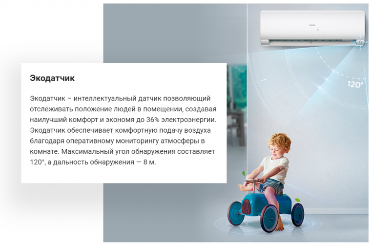Сплит-система Haier AS25S2SF2FA-G/1U25S2SM3FA серии Flexis