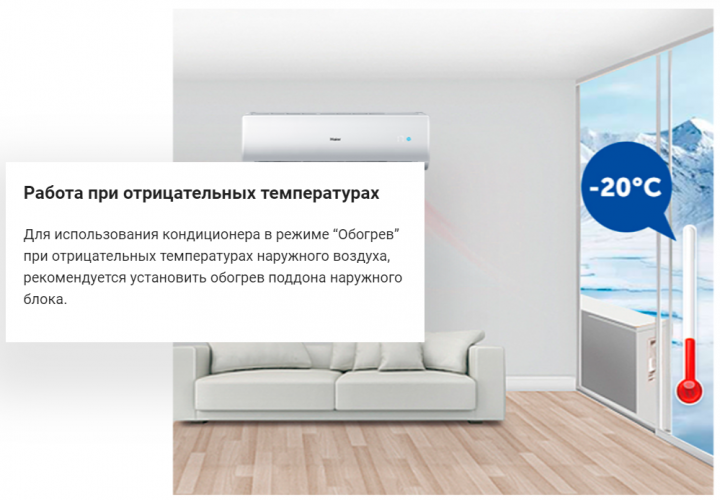 Сплит-система Haier AS25S2SF2FA-G/1U25S2SM3FA серии Flexis