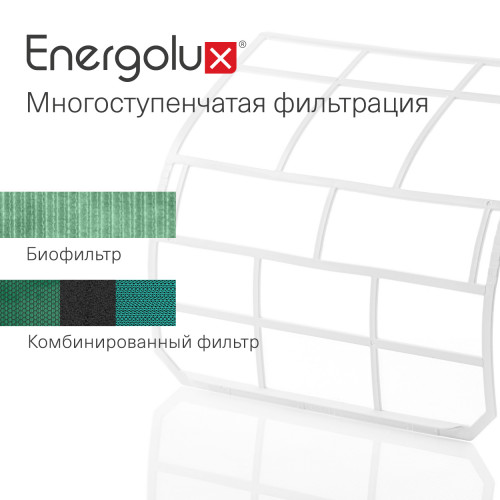 Сплит-система Energolux SAS18DL2-AI / SAU18DL2-AI серии Lugano PRO Line