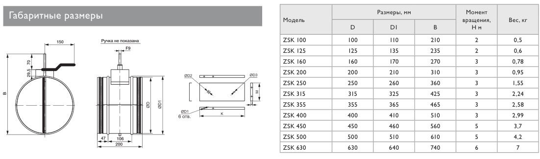 Воздушный клапан ZSK 160