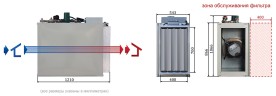 Capsule-5000 W приточная установка с автоматикой водяным нагревателем и смесительным узлом