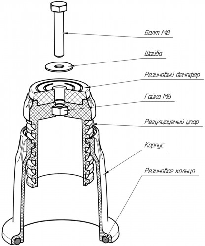 Подставка для кондиционера PROFcool VX4 с кольцами (комплект опор 4шт)