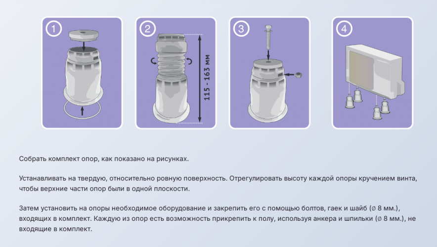 Подставка для кондиционера PROFcool VX4 с кольцами (комплект опор 4шт)