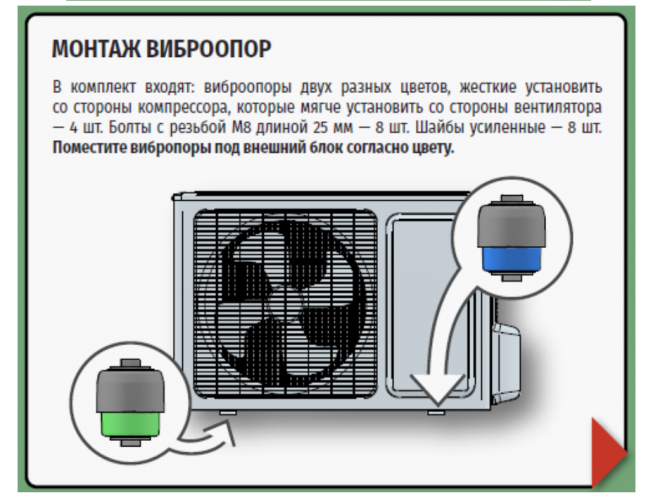 Комплект виброопор с пружинным демпфером RF-РММ40 (до 40 кг)