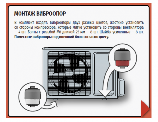 Комплект виброопор с пружинным демпфером RF-РММ120 (от 65 до 120 кг)