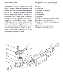 Дренажная помпа Ballu Machine DC PUMP PRO (проточная, 12 л/ч)