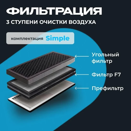 Бризер ATMEEX AIRNANNY A7 SIMPLE