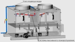 Гидрофильтр-искрогаситель для мангала Ятаган Hydro 3.0