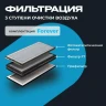 Бризер ATMEEX AIRNANNY A7 Forever