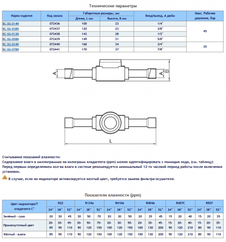 Смотровое стекло 3/4" BC-SG-034N