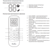 Сплит-система Ballu BSVI-12HN8