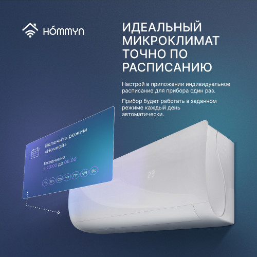 WI-FI модуль HDN/WFN-02-01 для Ballu, Zanussi, Electrolux