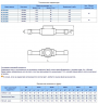 Смотровое стекло 5/8" BC-SG-058N