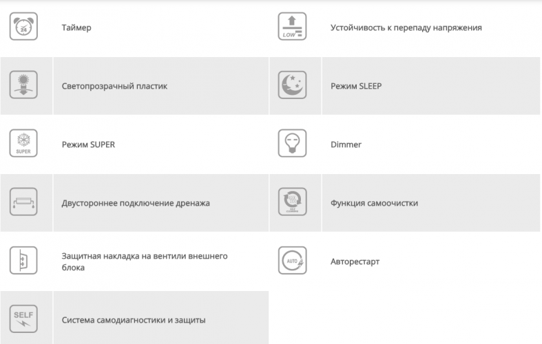 Сплит-система Hisense AS-07HW4SYDTG035В BLACK CRYSTAL