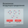 Диффузор Kernick ДПУ ф100 серии Design