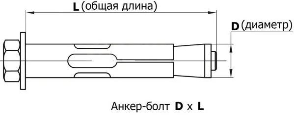 Схема анкерного болта 12х120 мм
